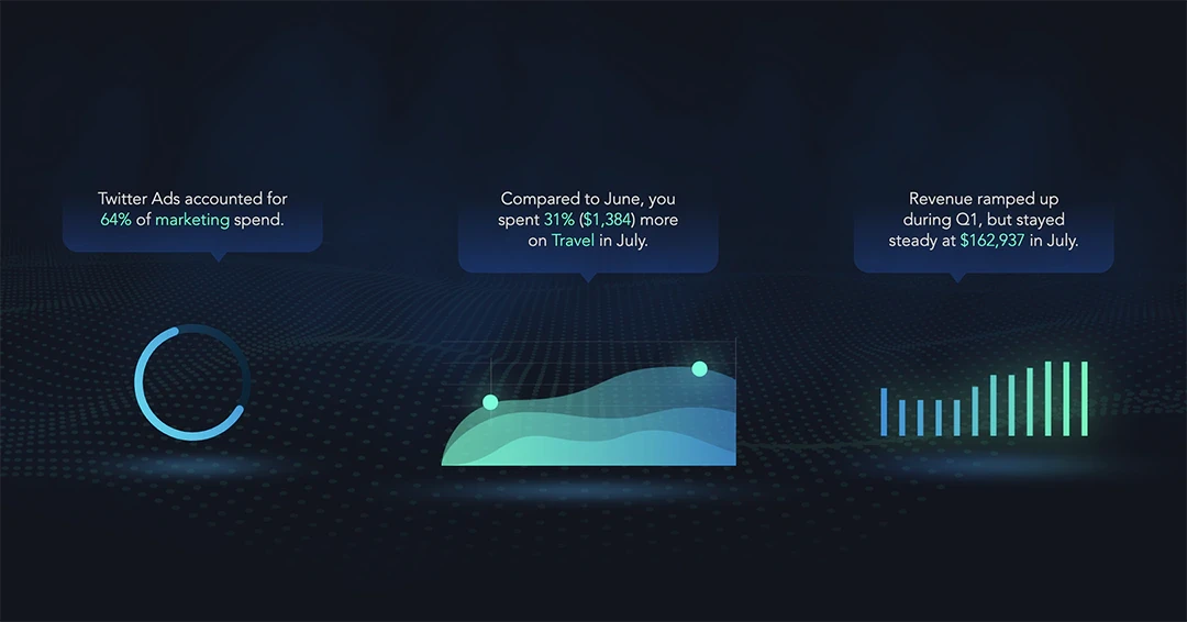 null Digits Search data processing