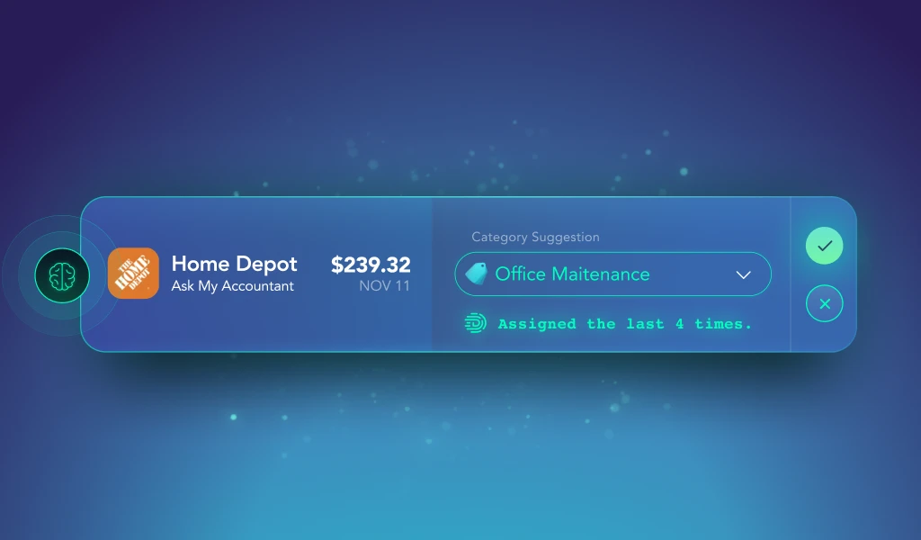 null Digits suggesting categorization