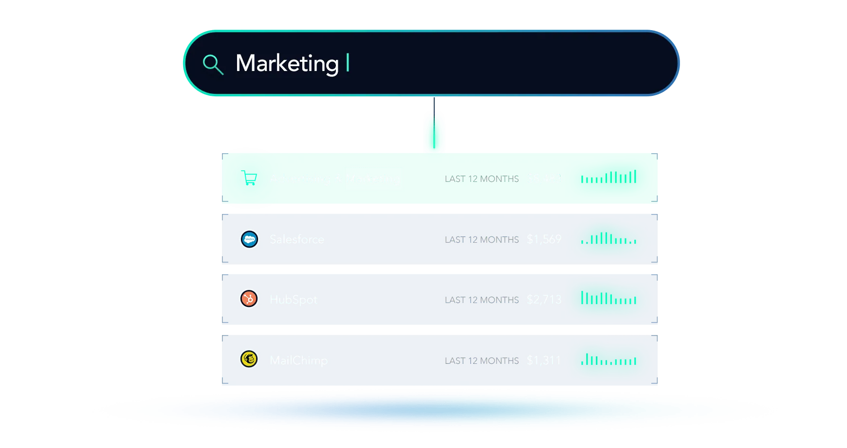 Architecting Search