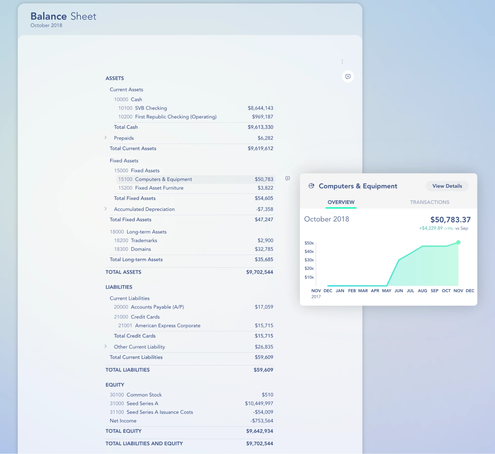 Balance Sheet Report with Computers & Equipment highlighted