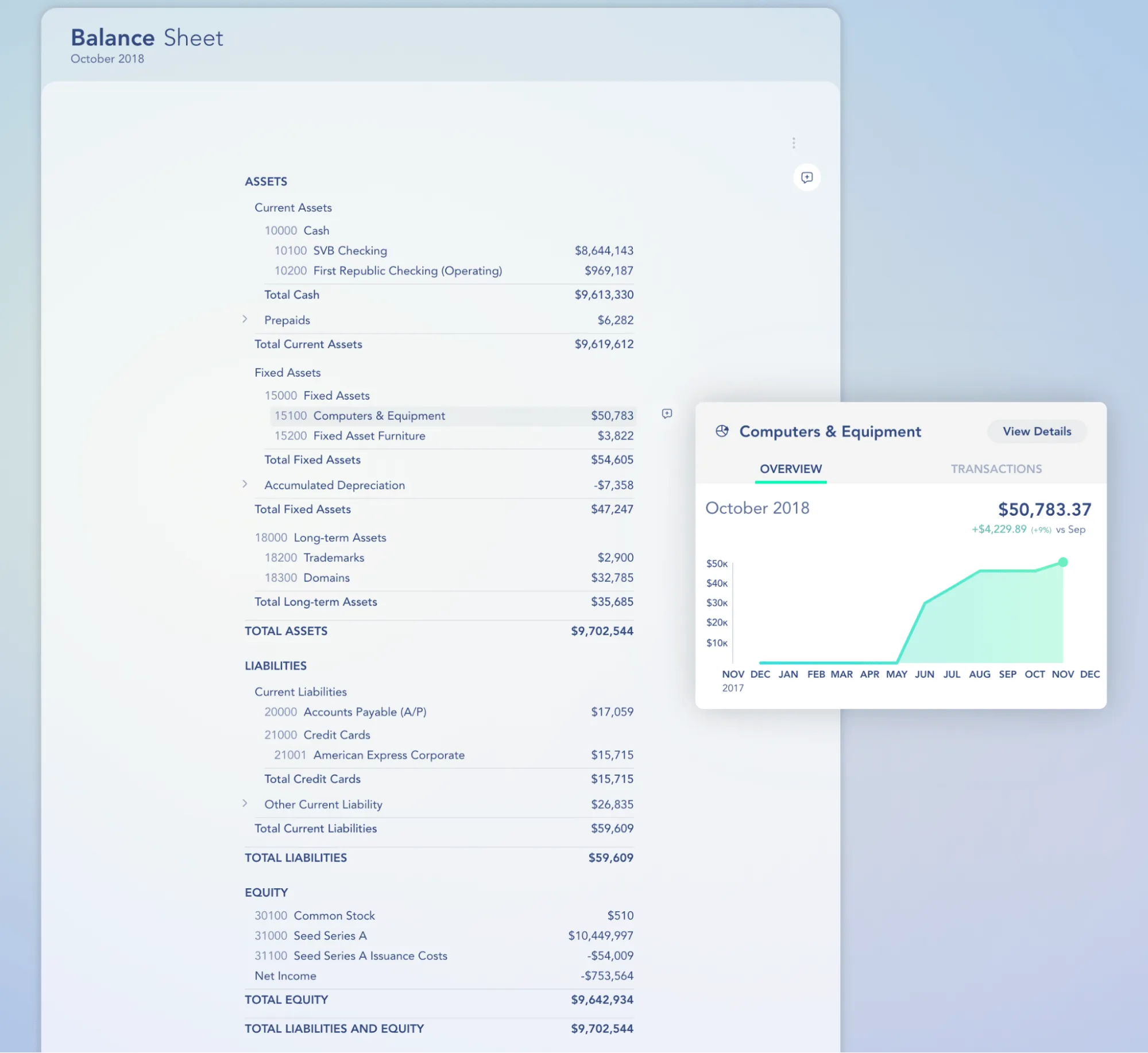Balance Sheet Report with Computers &#x26; Equipment highlighted