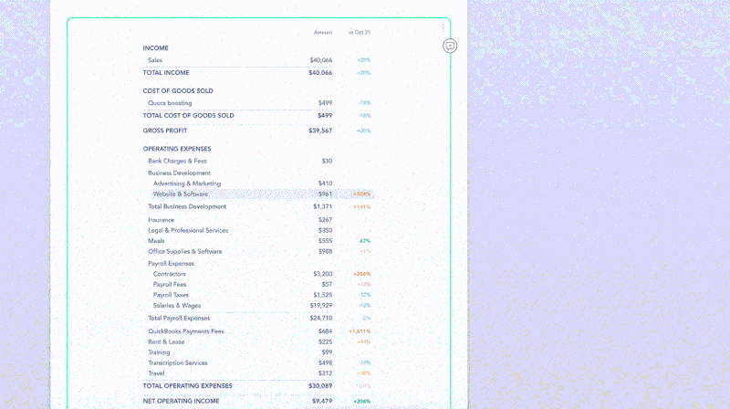 null commenting on a report