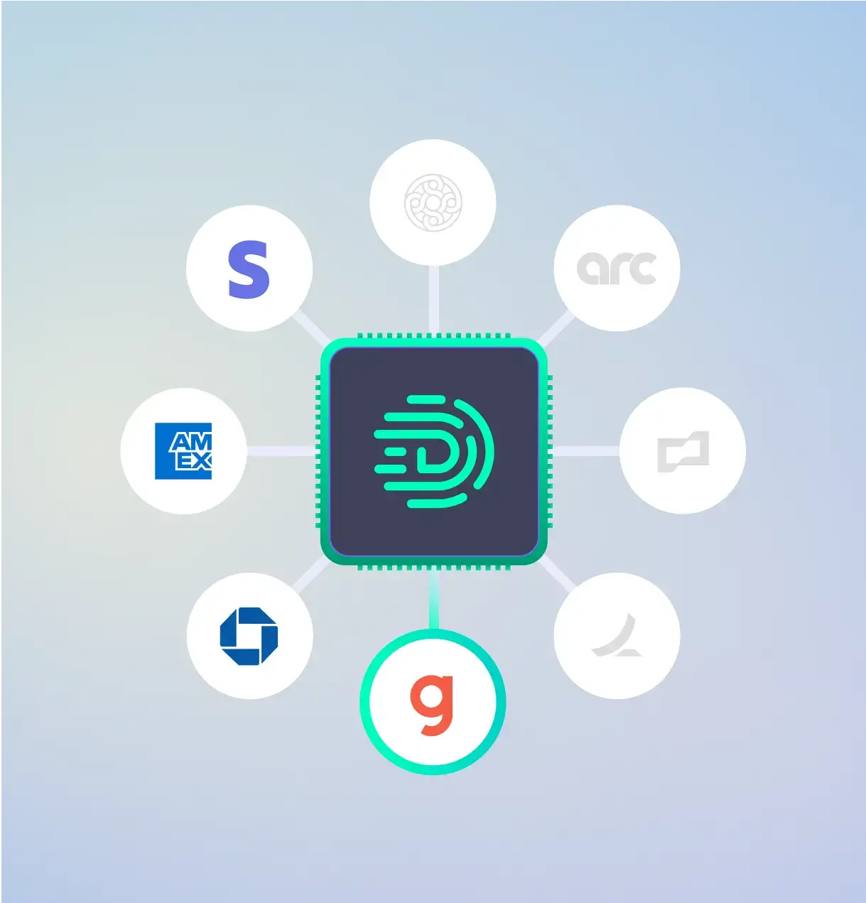 Graph of various Digits-affliated logos connecting together