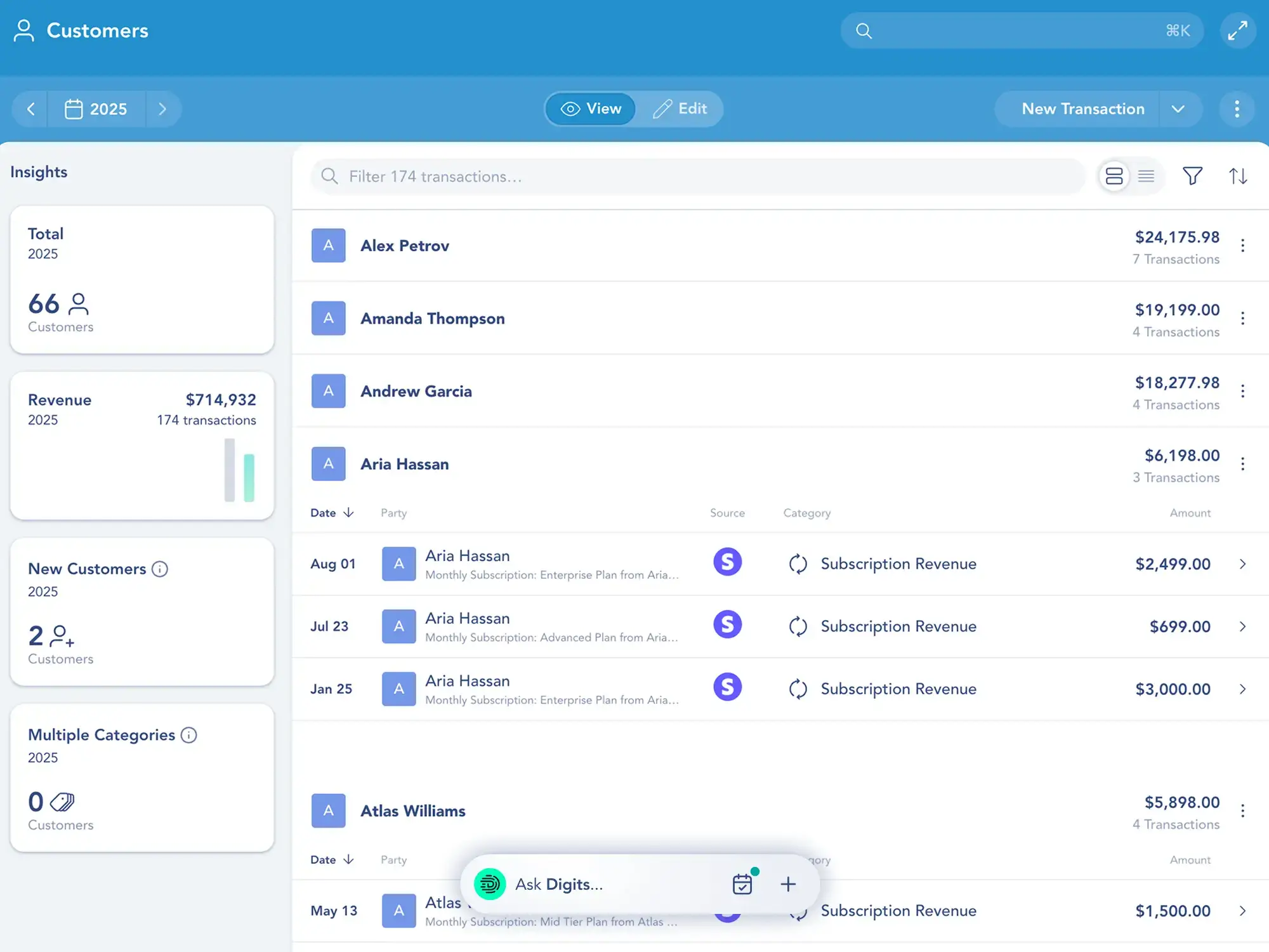 Digits Customers screen