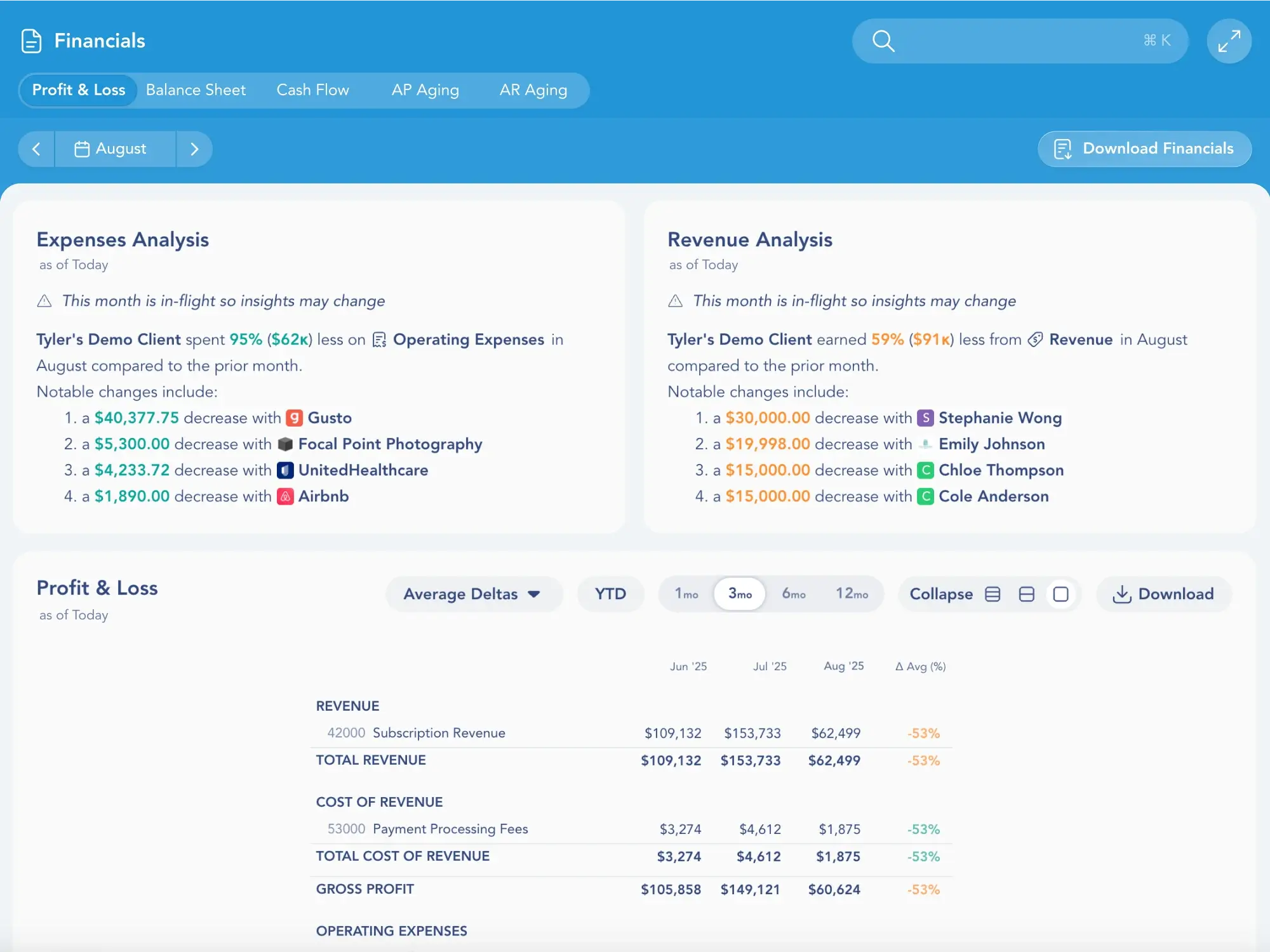 Digits Financials screen