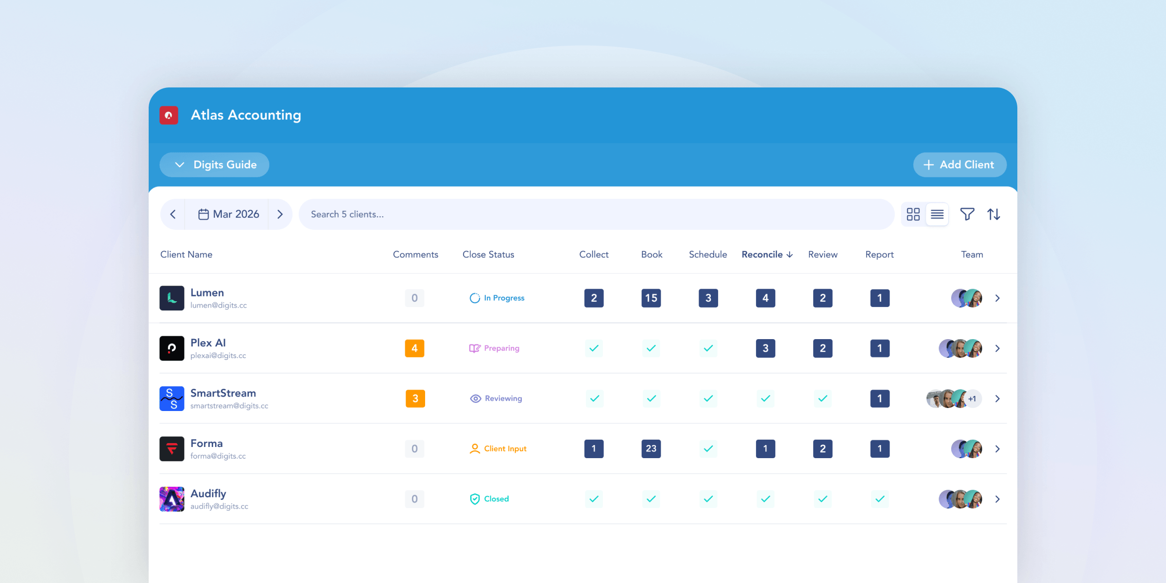 A Digits firm dashboard tracking close status across every client