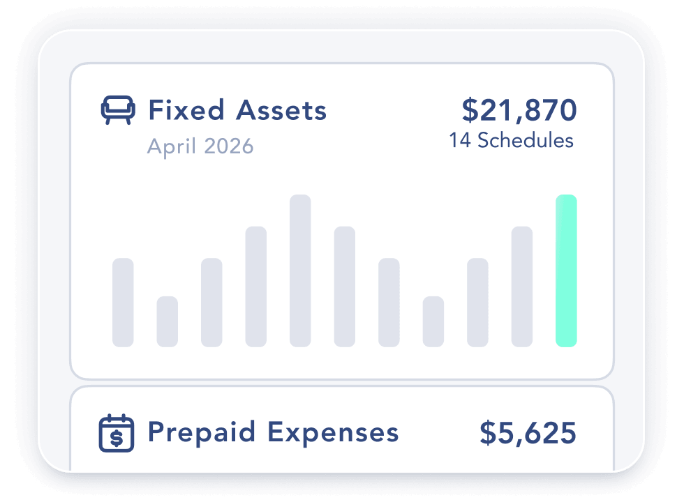 Digits dashboard showing Fixed Assets and Prepaid Expenses schedules side by side