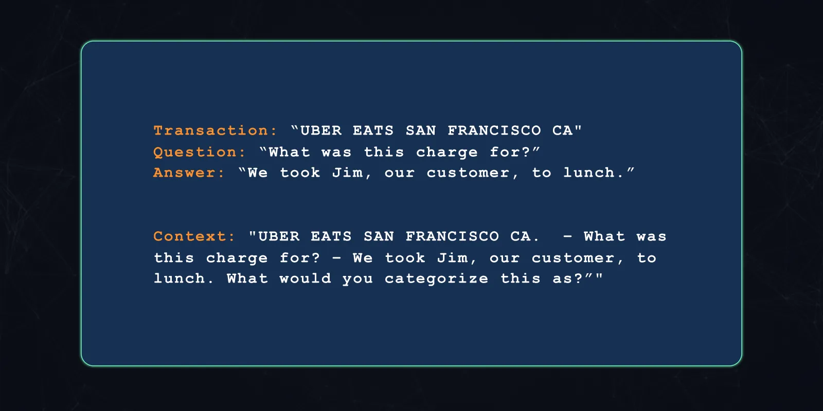 concatenating the transaction, the accountant's question, and the client's response and composing a narrative
