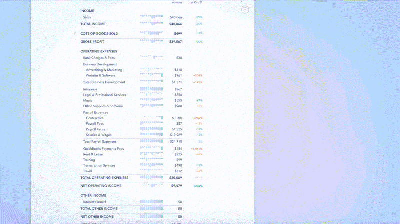null Hover to discover on Digits Reports
