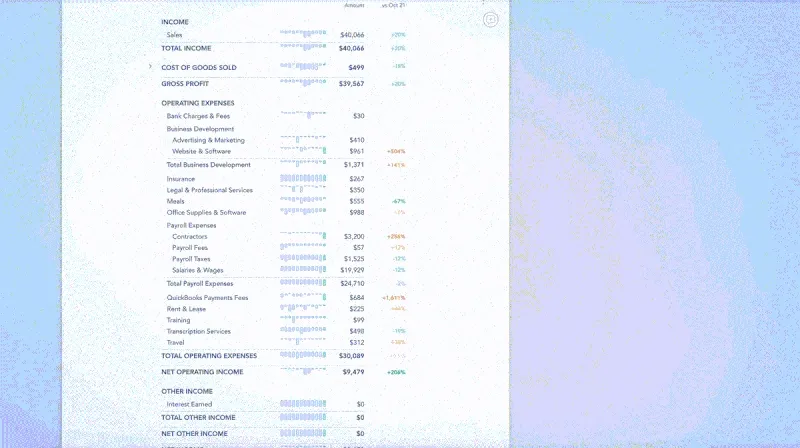 Hover to discover on Digits Reports 