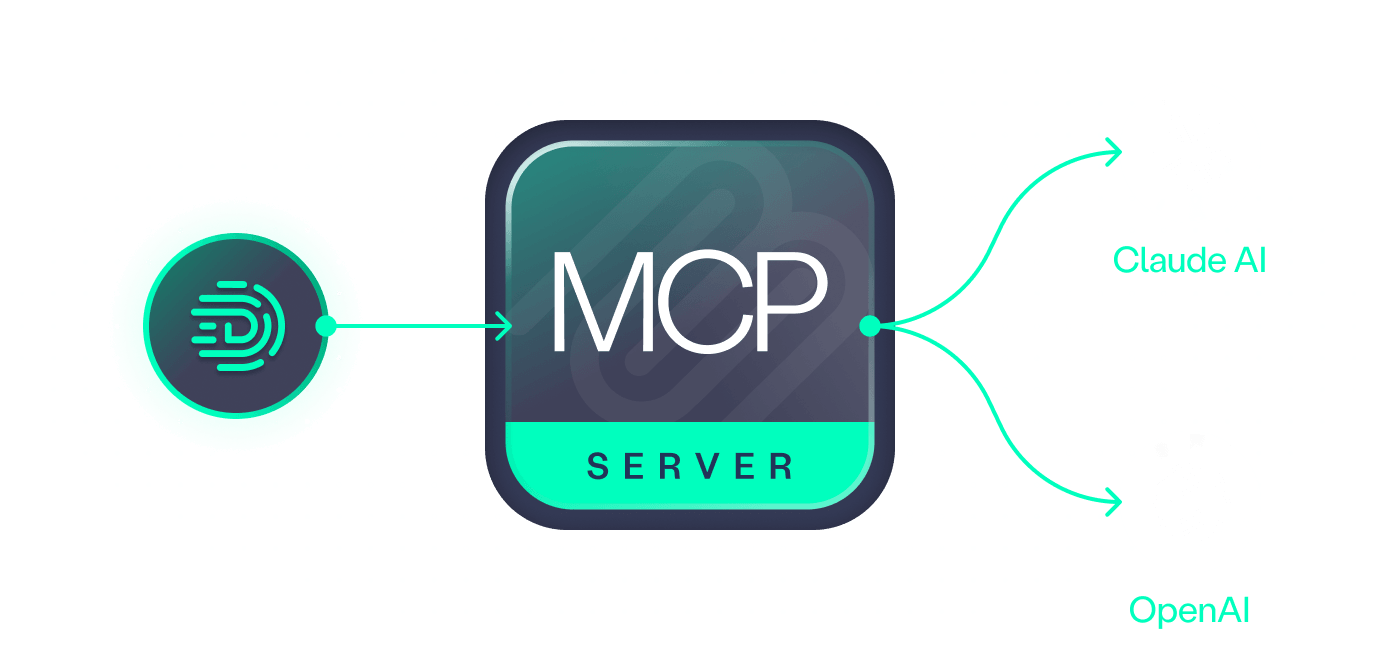 Digits MCP Server connects to Claude AI and OpenAI