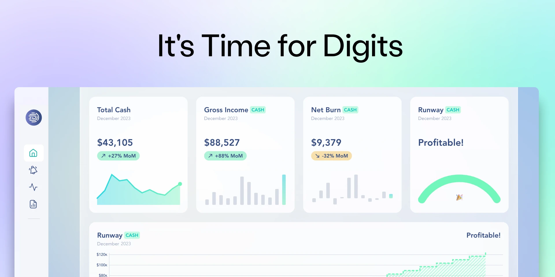 null it's time for Digits