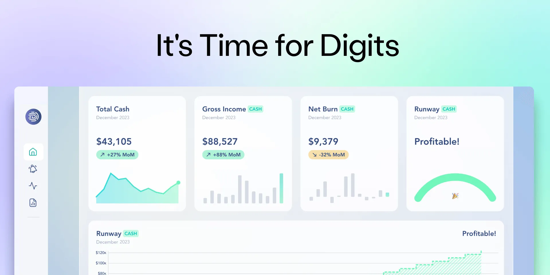 it's time for Digits