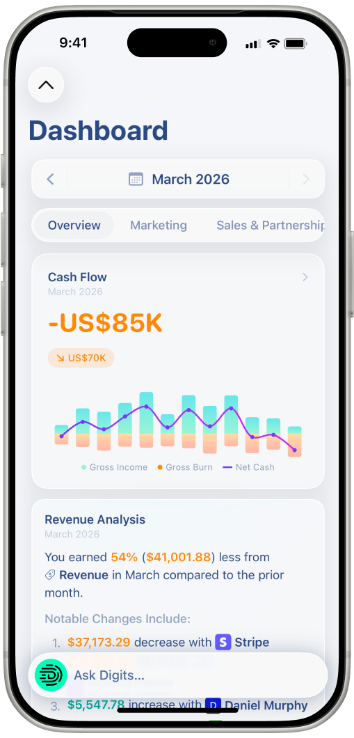 Digits Home on iPhone