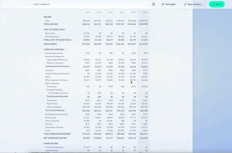 Pivot Reports