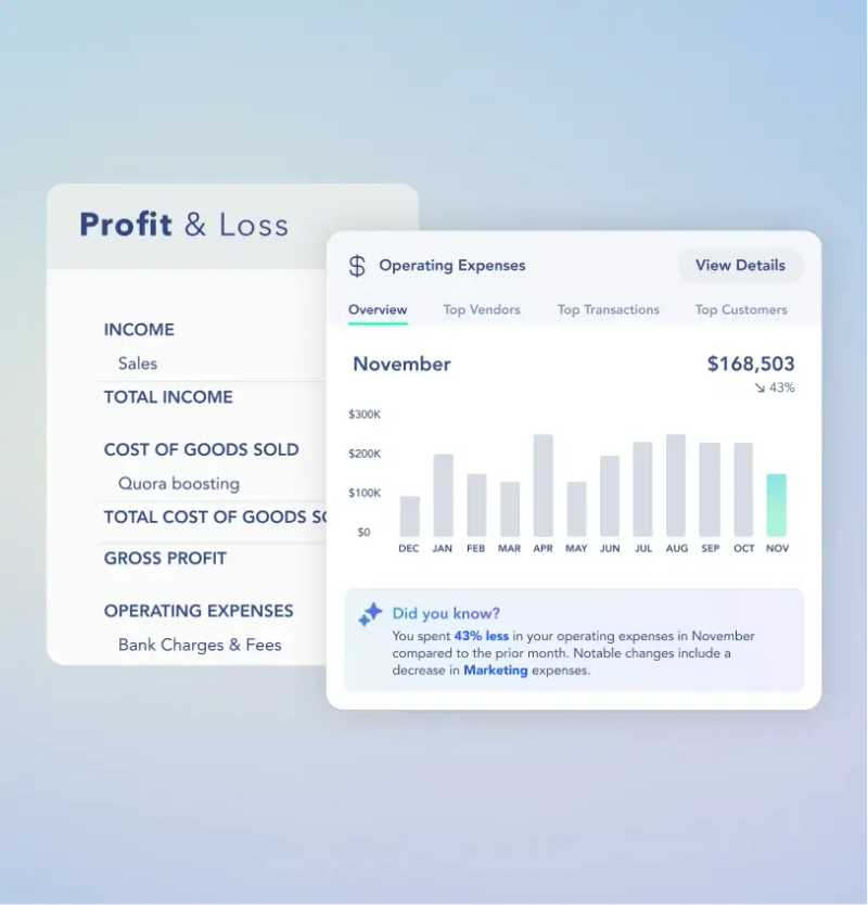 Graph of various Digits-affliated logos connecting together