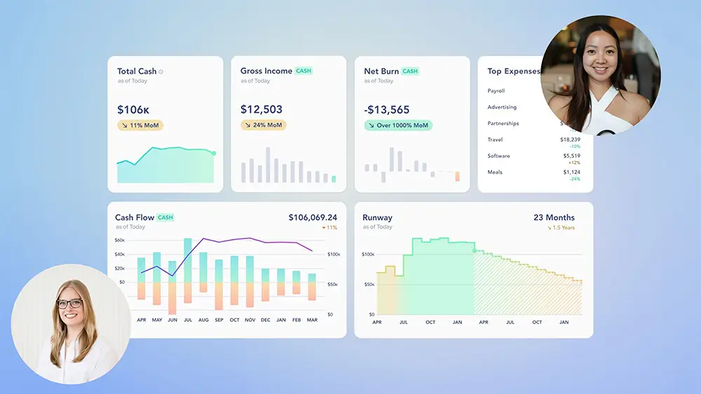Schedule a call with Digits