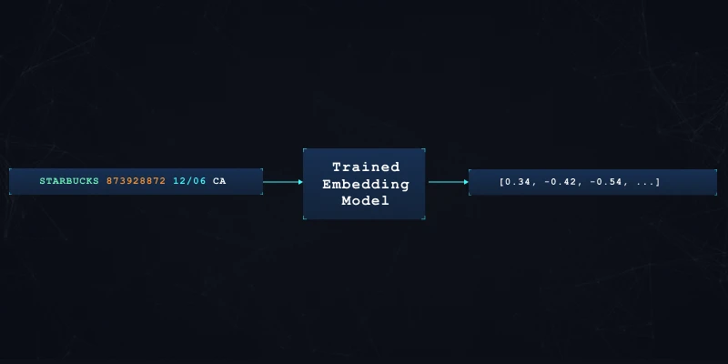 null generate embedding vectors with a fixed dimensionality for each transaction