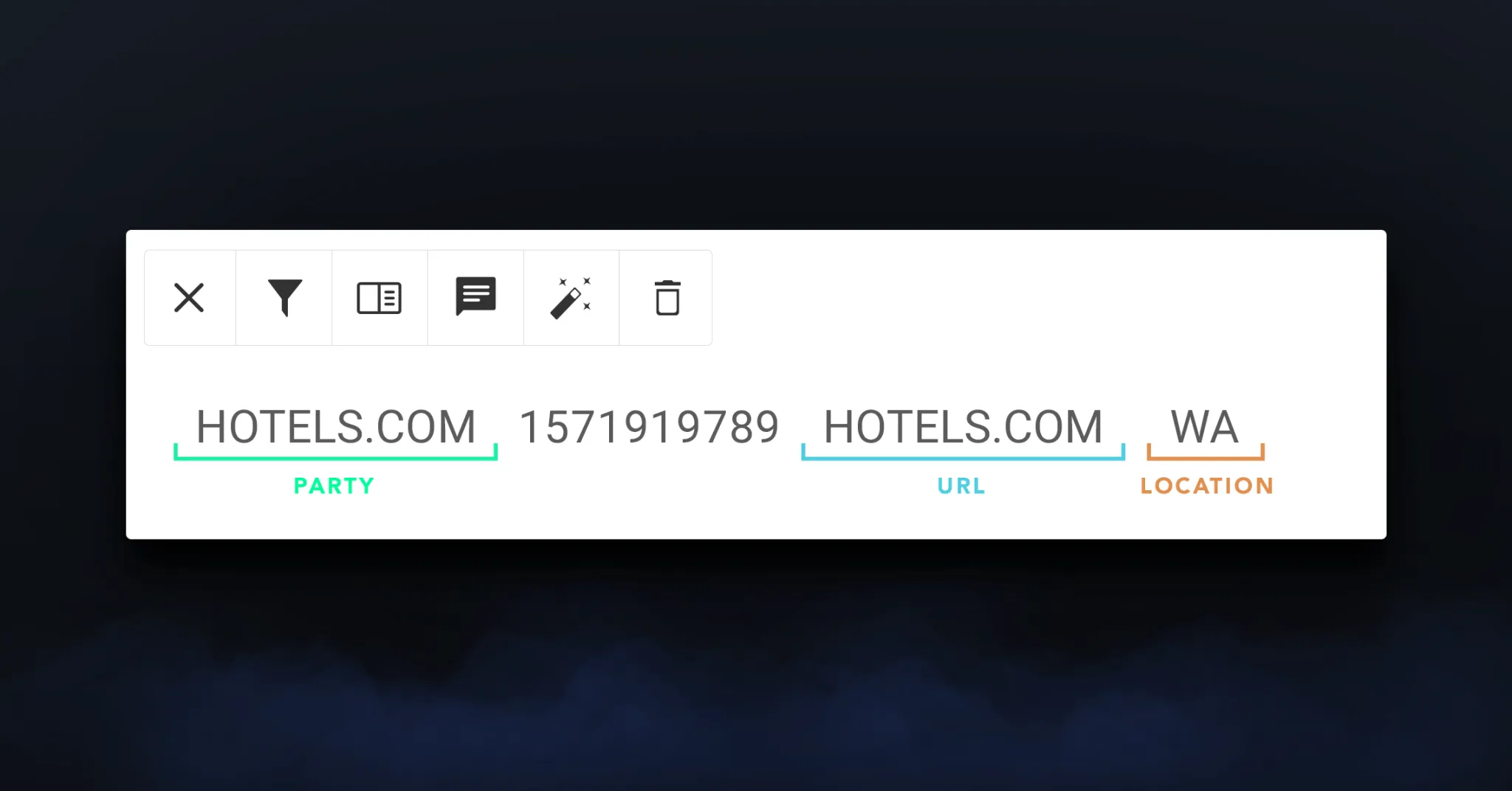 Example of a manual data annotation