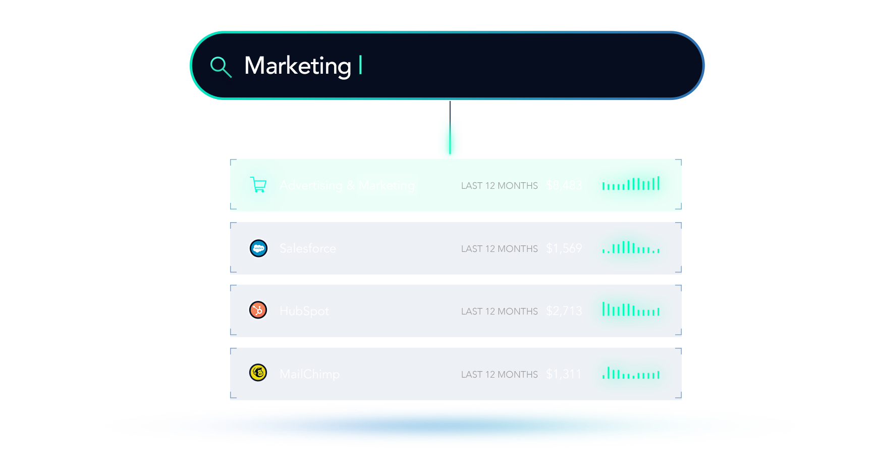 Architecting Search