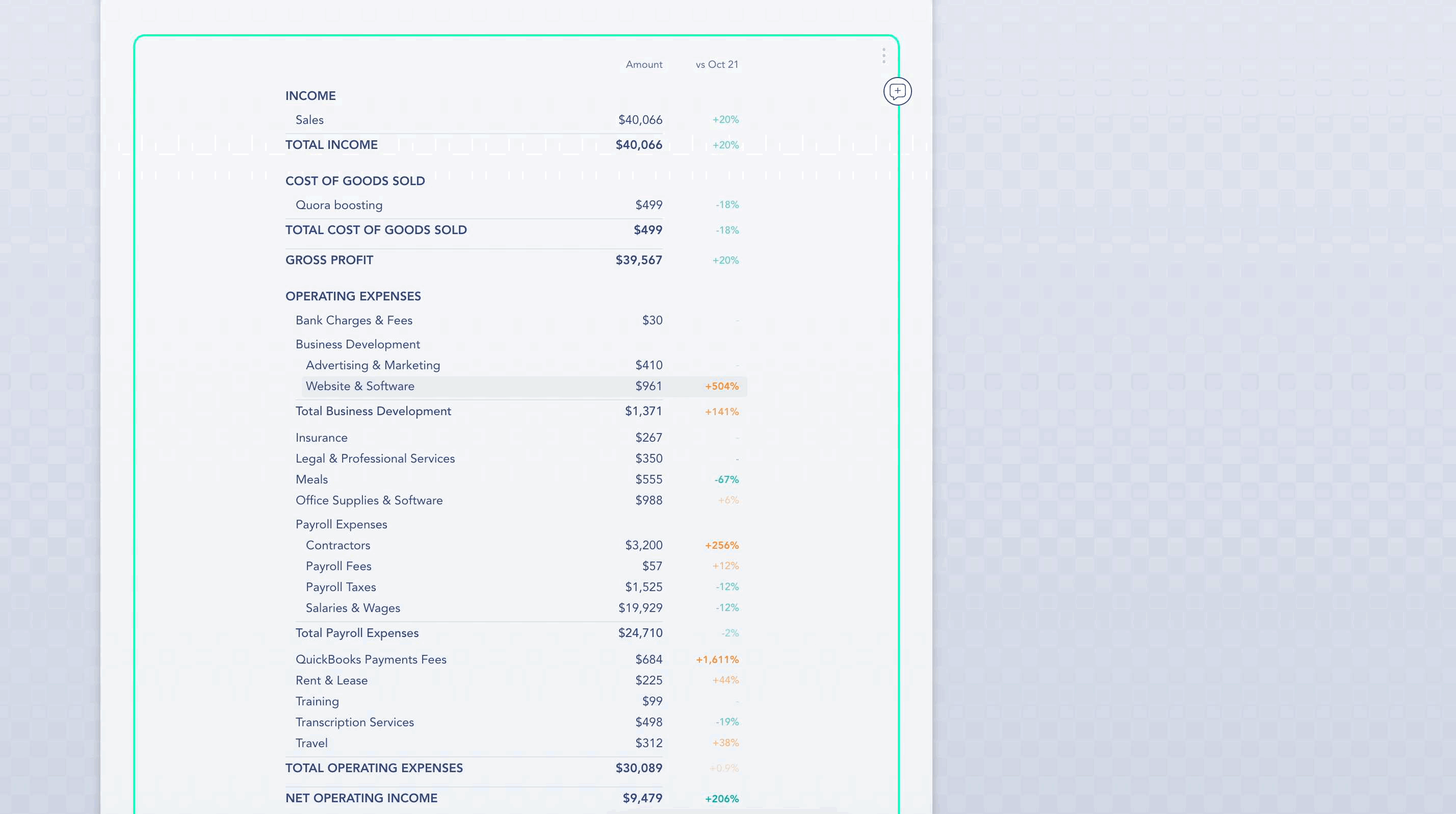 digits-blog