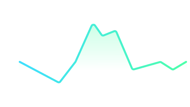A line graph showing burn rate from January to June.